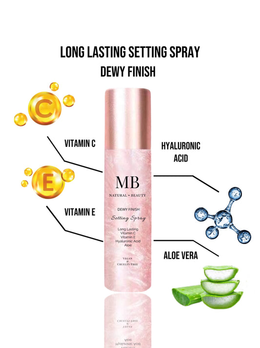 Dewy Setting Spray