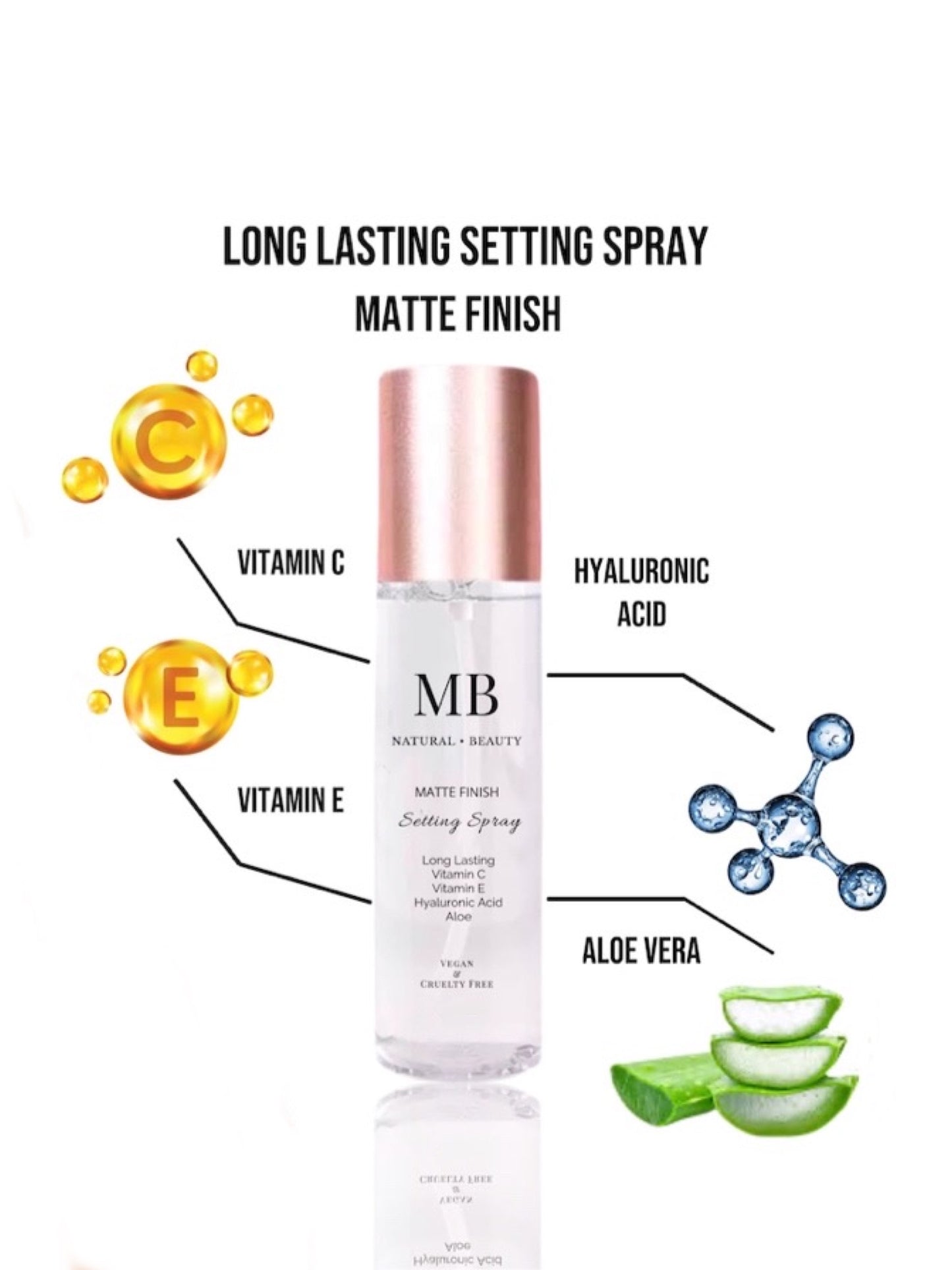 Matte Setting Spray